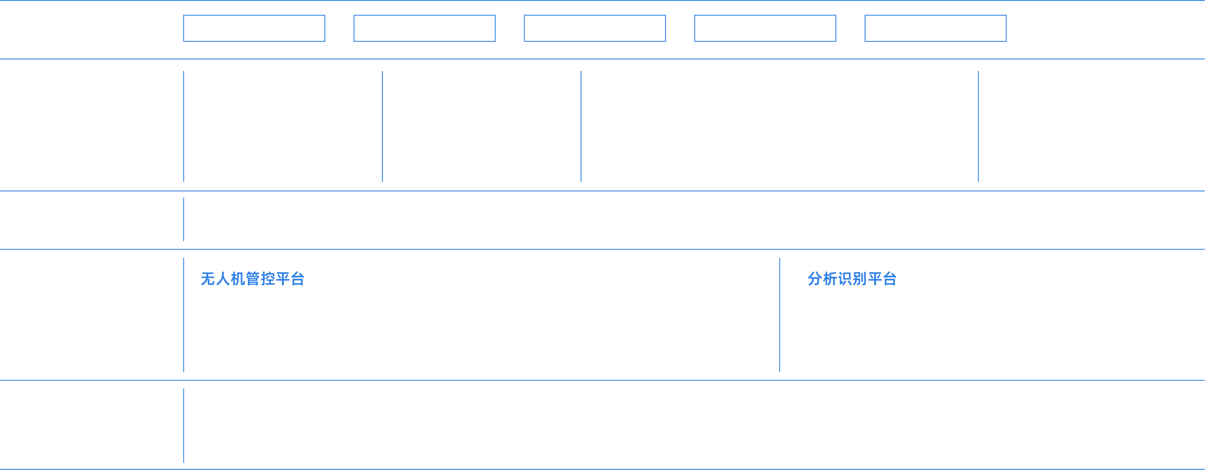 城管巡檢方案架構(gòu)